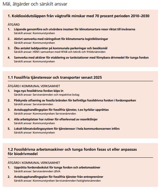 Varberg Kommunfullmäktige beslutade december 2016 om Hållbarhetsmål för perioden 2017 2025.