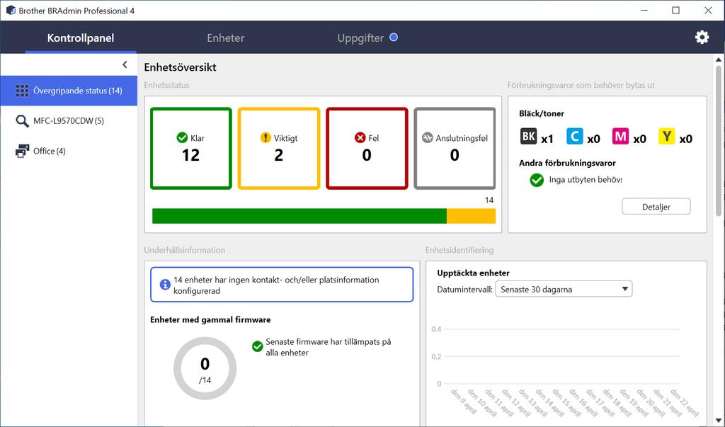 1 Inledning 1.1 Översikt BRAdmin Professional 4 är ett program för att hantera Brother-enheter och övervaka deras status.