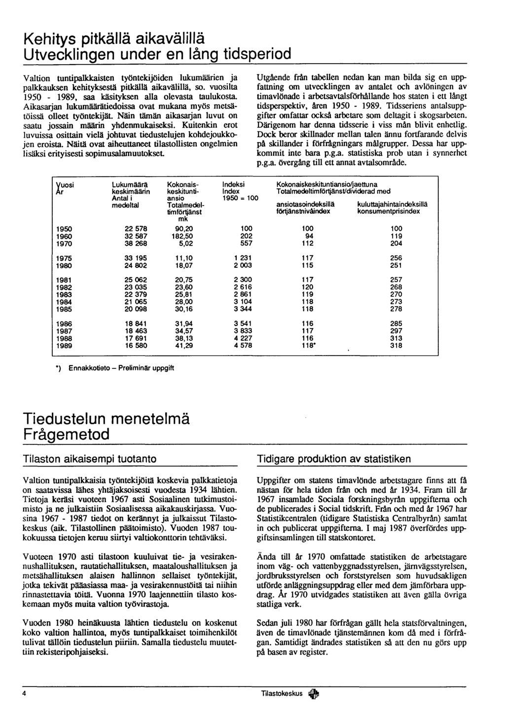 Kehitys pitkällä aikavälillä Utvecklingen under en läng tidsperiod Valtion tuntipalkkaisten työntekijöiden lukumäärien ja palkkauksen kehityksestä pitkällä aikavälillä, so.