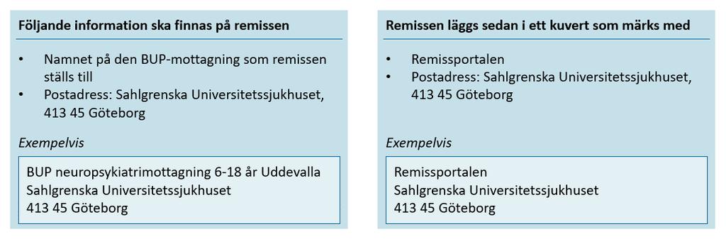 3 Adressering av remisser På remissen (i adressfält eller i löptext i remissen) anges den BUP-mottagning som remissen ställs till.