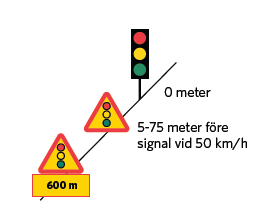 Gult blinkande ljus är inte en tillåten driftform.