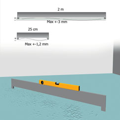 Vid läggning på cellplast (EPS), läs vår broschyr om undergolv (laddas ned från www.kahrs.se). Kontrollera undergolvets planhet vid 2 m mätlängd och vid 0,25 m mätlängd.