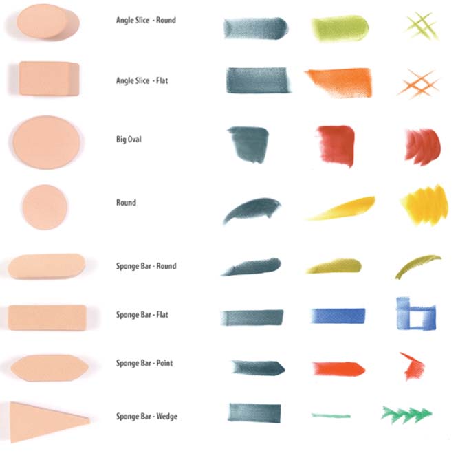 1 Round(x10) 465001 PanPastel Sofft 1Knife & 5Covers-No.1 Round 462002 PanPastel Sofft Covers-No.