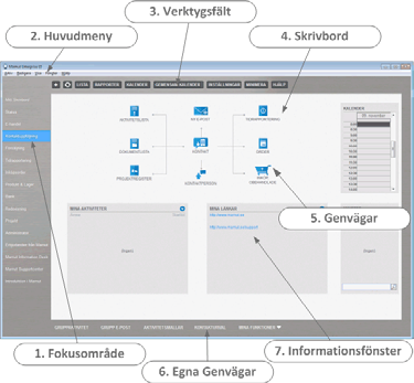 Mamut Business Software Hur du hittar i programmet Mamut har alltid fokuserat på användarvänlighet, något som har resulterat i en intuitiv design, många genvägar och självförklarande funktioner.