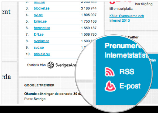 kapitel 2: rss navet i din omvärldsbevakning Tips!
