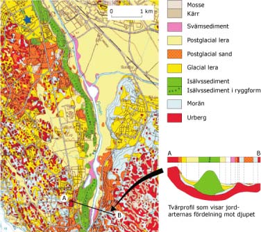 reningen i en jordart på en specifik plats. Grundvattenytans årstidsvariationer beror förutom nederbördsmängd bl a på geografiskt läge, terrängläge och jordart.