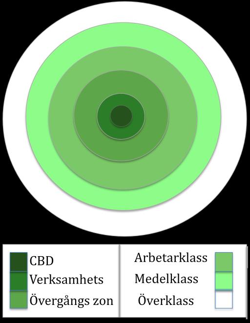 försvann också kravet på en egen arbetsplats. Kontoret kunde därmed anpassas efter pågående projekt eller efter vilka som arbetade (Axell och Warnander, 2005).