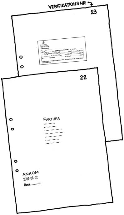 2 FÖRSTA UTGIFTERNA På det här uppslaget visar vi hur du kan ordna alla underlag för bokföringen på ett praktiskt sätt. Det är det första steget i själva bokföringen.