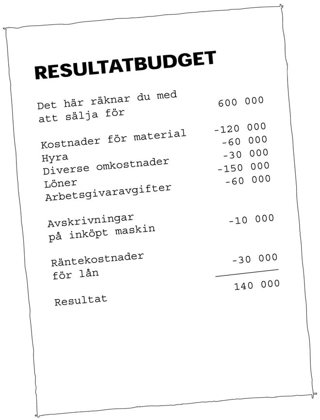 1 FÖRSTA BUDGETEN Syftet med det här uppslaget är att beskriva hur du planerar en bra start för din verksamhet. Här förklaras också några av de grundläggande begreppen i bokföringen.