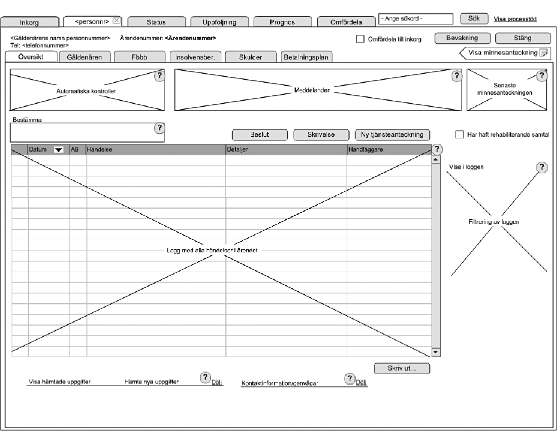 Bild 4: Exempel på en prototyp som visualiserar behov på en konceptuell nivå, från projekt genomfört på Kronofogdemyndigheten.