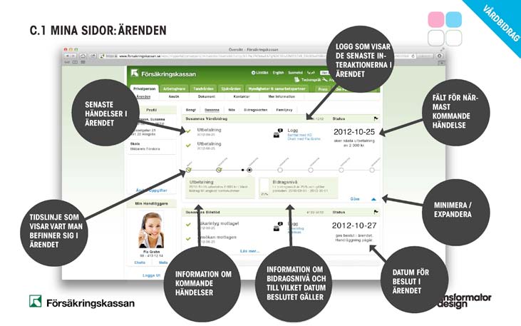utbetalning. Kartläggningen av Kundresan bygger bland annat på konsultens djupintervjuer med ett urval användare av FK:s tjänster.
