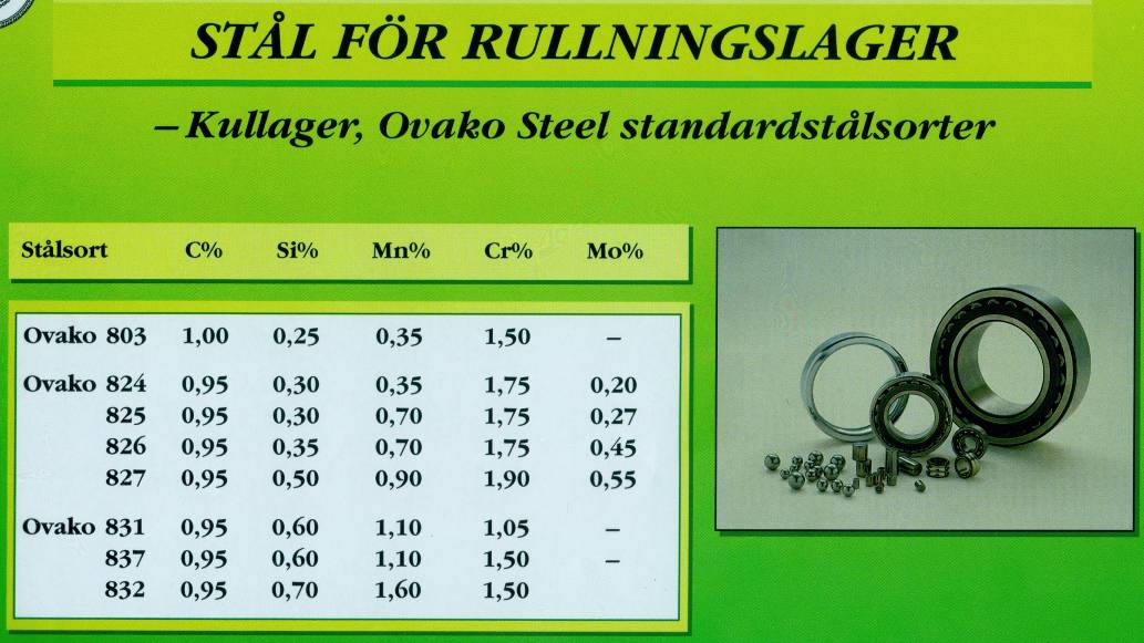 Ett mått på mängden oxidiska inneslutningar i stål är stålets syrehalt.