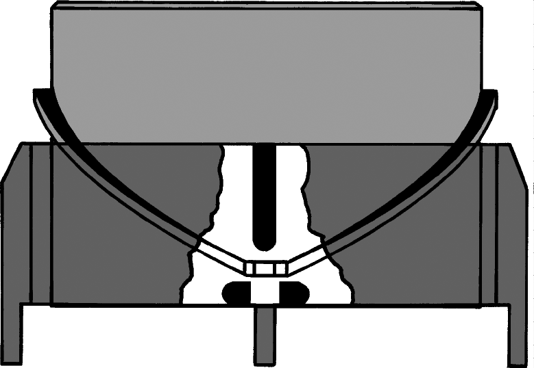 Endast när kopplingen inte är dämpad/aktiverad (è Fig. 4 ): Vrid inställningsverktyget medurs tills kopplingen är dämpad/aktiverad (è Fig. 5 ). 4. Vrid inställningsverktyget medurs till kopplingspunkten (è Fig.