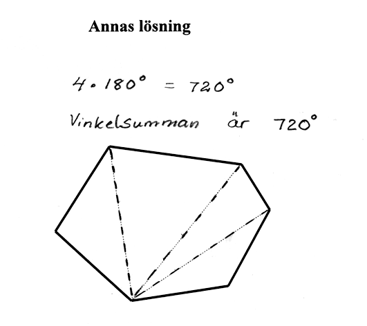 Till uppgifter som kräver redovisning ska eleverna lämna fullständiga lösningar.