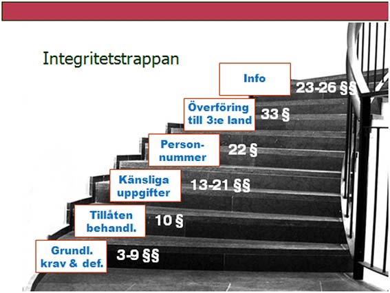 9. Kort om hanteringsreglerna i personuppgiftslagen Vid behandling av personuppgifter i strukturerat material måste de grundläggande kraven i 9 personuppgiftslagen vara uppfyllda.