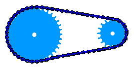 Kedjeöverföring Kuggkrans är en speciell typ av kugghjul. Kugghjulen hakar inte i varandra, utan överföringen sker med en kedja.