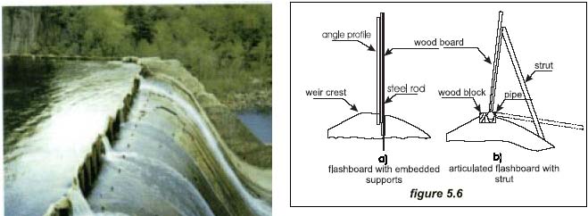 Bild 5-13: Exempel på tröskelsarger Uppblåsbar gummidamm Ett alternativ till konventionella luckor som är en variant av tröskelsarg är den upplåsbara dammen.
