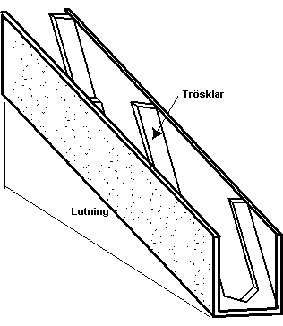 Små vattenkraftverk - En handbok ESHA 2004 Figur 7.9 Ränna och mellanväggar i en fiskväg av Deniltyp Borlandslussen (Figur 7.