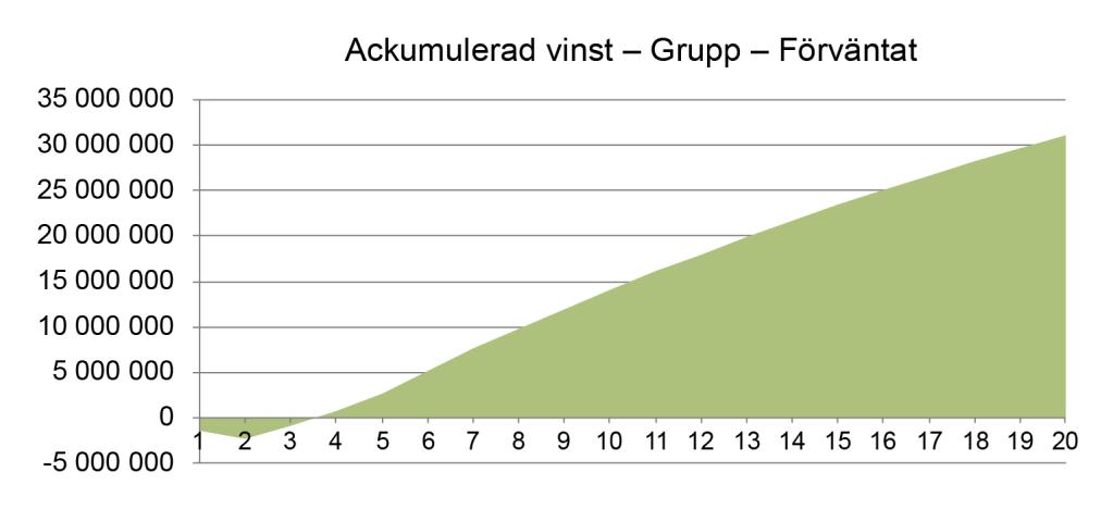 36 (60) Diagram 6.