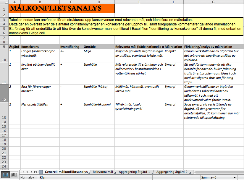Figur 7. Exempel på användande av Excel-mall vid strukturerande av målrelationer.