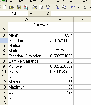 i två halvor Mode= den kategori som har högst frekvens (ej tillämpbart här eftersom detta ej är kategoriserade data) Standard deviation = standardavvikelsen i stickprovet Sample