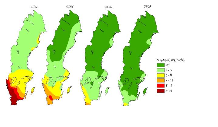 Det blir bättre och bättre Källa: IVL Svenska Miljöinstitutet Nedfallet av svavel i Sverige har minskat sedan i mitten på