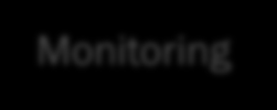 Sveus is developing monitoring and reimbursement systems for 8 patient groups ESTIMAT For each patient group.