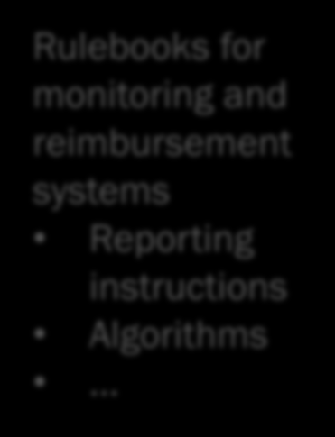 The developing groups develop definitions and measuring methods that forms a basis for new monitoring and reimbursement systems Detailed grouping and subgrouping of