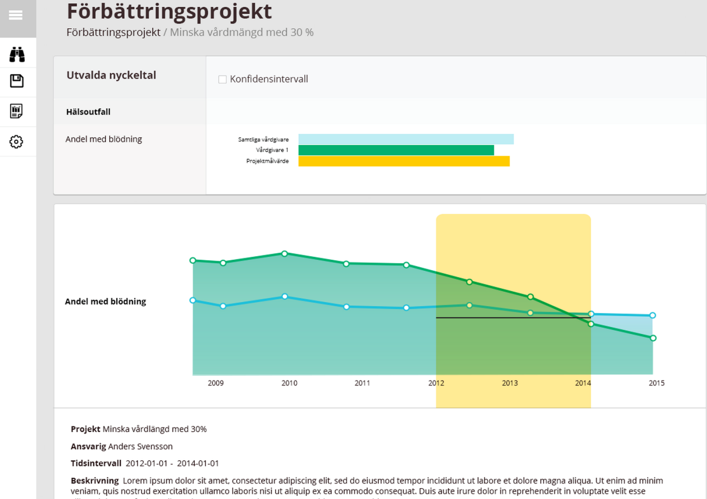 Djupdykning uppföljningssystem - starta ett