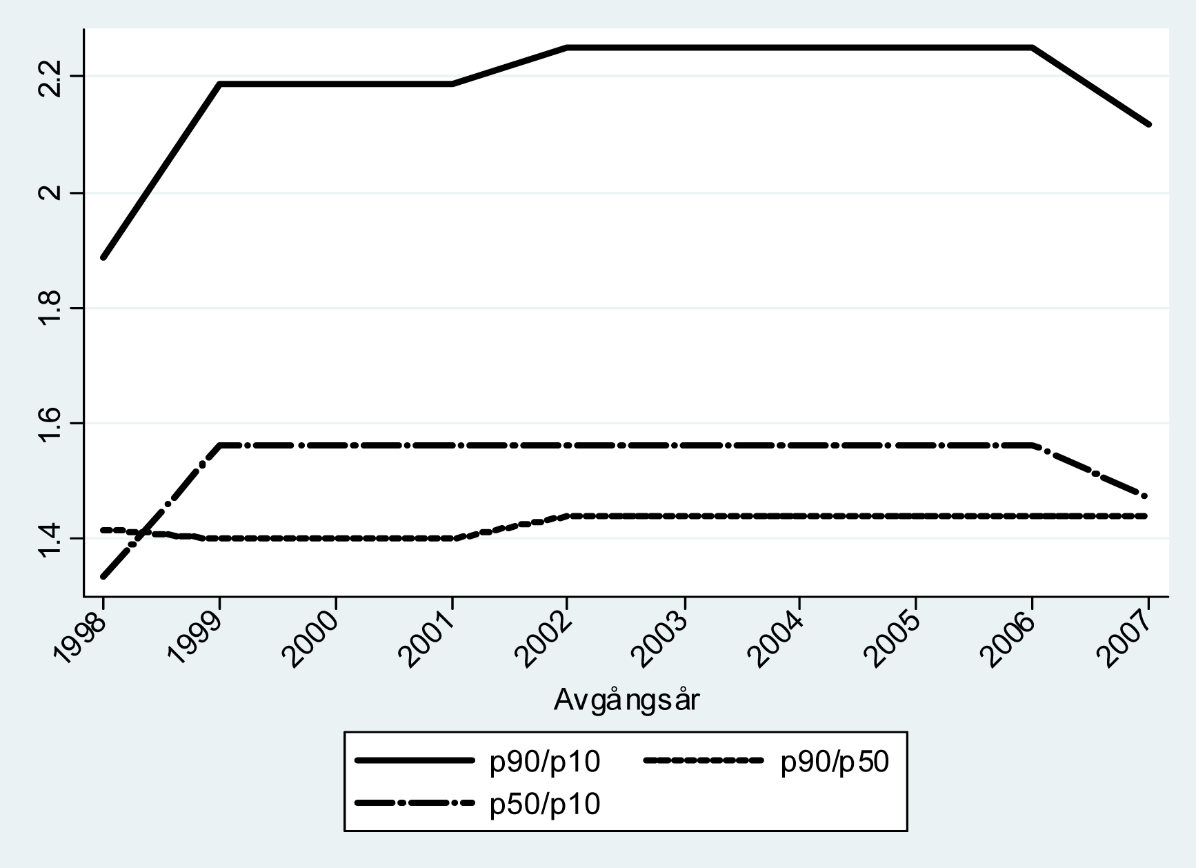 i biologi, fysik, kemi, teknik, historia, geografi, religion, samhällskunskap, engelska och matematik).