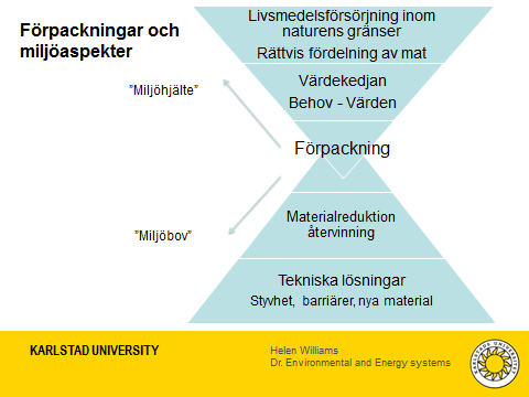 Efter en kort fundering om