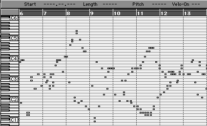 Kapitel 5 Porträttmusiken Diana fortsatte i sin Porträttmusik (Track 25) att experimentera med syntens instrumentljud.