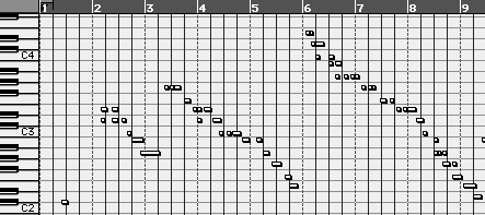 Barnens portföljer spelar piano och en morbror till Tanja spelar saz (ett orientaliskt stränginstrument).