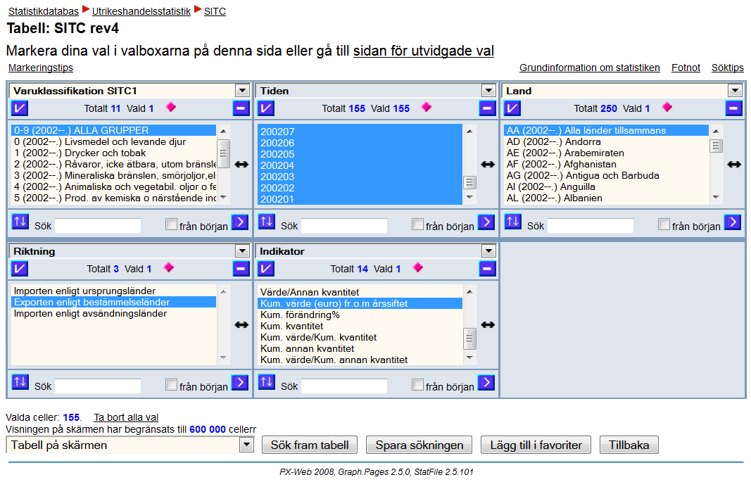 Redigering av diagram I det följande exemplet ser du hur du kan välja önskat