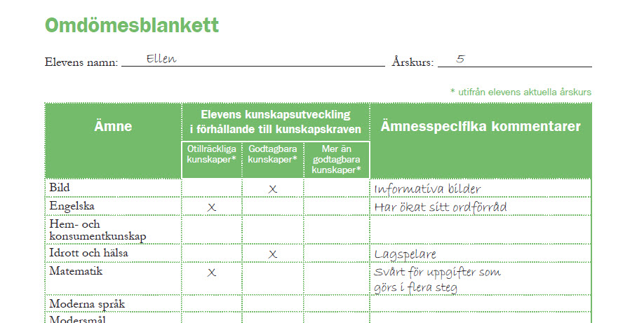 Exempel på ifyllda omdömesblanketter - omdöme och ämnesspecifika kommentarer 3. Ämnesspecifika kommentarer Här kan läraren, oberoende av vilken bedömning hon eller han har gjort kortfattat anteckna t.