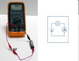 En amperemeter använder man för att mäta hur