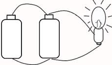 Batterier. kan också parallellkopplas.