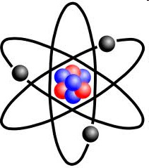 Atomens uppbyggnad Kärna Protoner finns i kärnan