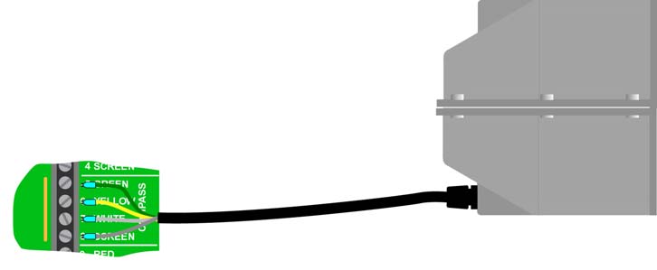 Anslutning till Autopilot Servo: Grön Gul Vit Nexus Autopilot Servo Skärm Kompassgivare 3 Specifikationer Typ av givare : Magnet sensorer, fluxgate (två axlig) Dimensioner: 126,5 x 125 x 120mm Vikt