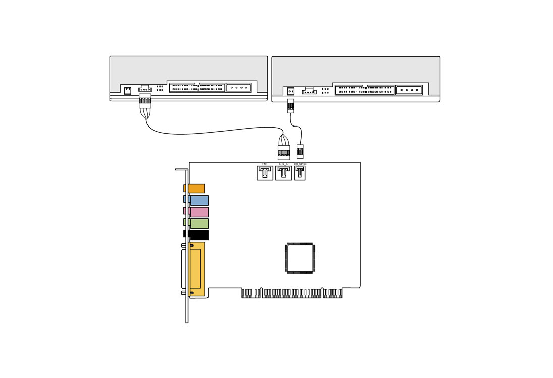 Steg 3: Installera CD-ROM/DVD- ROM-enheten MPC-till-MPC, (4-stifts) analog ljudkabel för CD finns bara till en del modeller av Sound Blaster Live!-kortet. Om Sound Blaster Live!