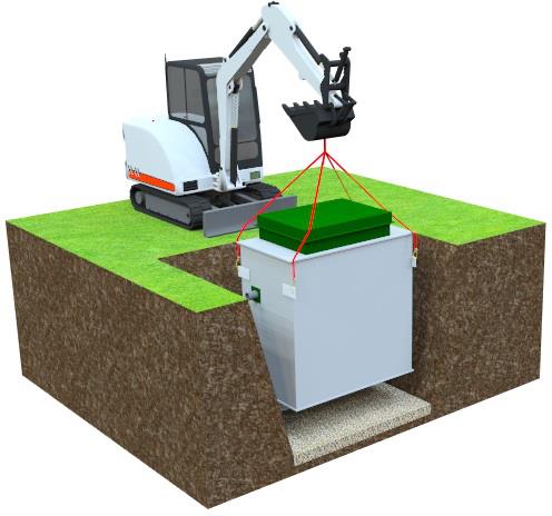 3. Placering av reningsverk Reningsverket placeras på sandbädden/betongen med hjälp av stroppar fästa i reningsverkets lyftöglor.