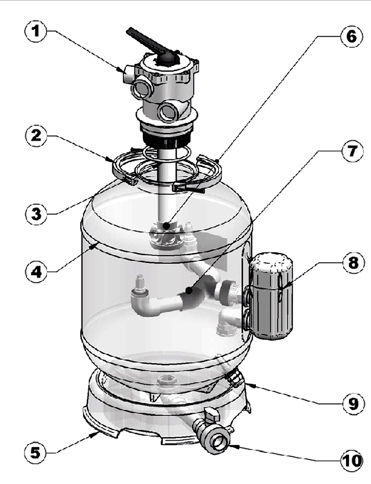Filter beskrivning 1-Sexvägsventil 2-Spännring 3- Mjuk O-Ring för tätning 4-Behållare 5-Bottenplatta med avtappningskran 6-Rör med boll 7-Interna munstycken 8-Rensnings system 9-Dräneringsmutter inkl.