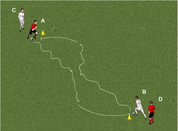 Vecka 12 Övning nr. 14: Dribbling Insida-insida Tipp-tapp Insida-utsida-insida-utsida (båda ben) Sola Insida-insida-sola Övning nr.