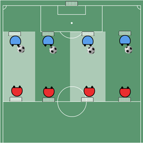 Vecka 2 10 min Övning nr. 4: Prickboll Övning nr.