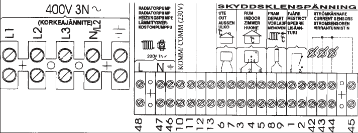 3.9 Elinstallation Allmänt Installation och omkoppling i pannan skall utföras av behörig elinstallatör. All ledningsdragning utförs enligt gällande bestämmelser.