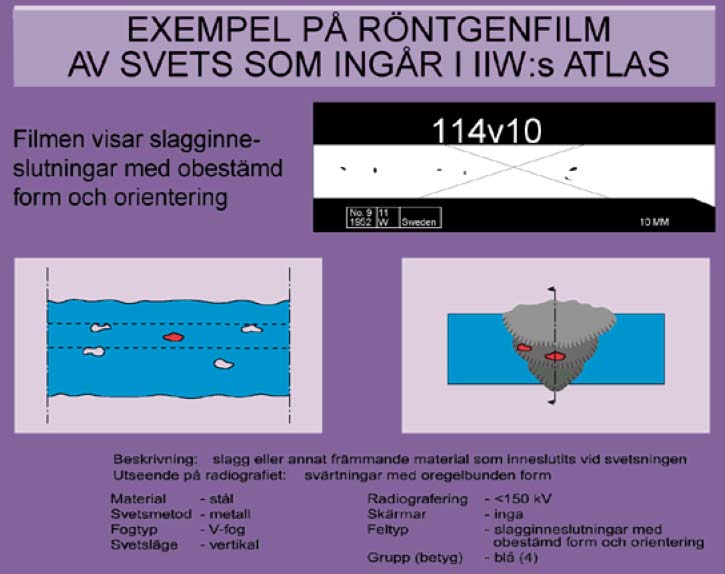 2.4.4 Felskönjbarhet En diskontinuitet måste alltid ge upphov till en godsförtunning i strålningsriktningen för att den skall ge en svärtningsförändring på filmen.