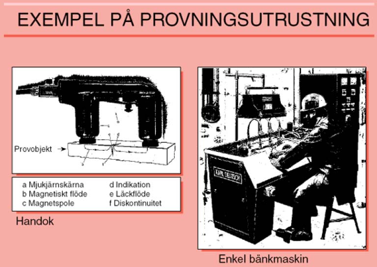 6.6 Provningsutrustning Allmänt Eftersom det finns så många tekniker, kan de mest skilda varianter av provföremål med avseende på form och storlek provas med denna metod.