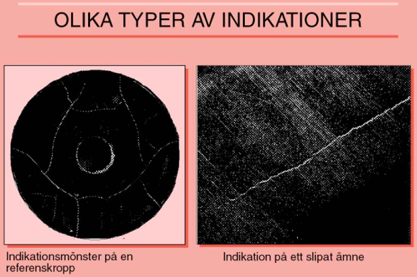 kunna indikeras finns ej. Djupet hos en spricka påverkar storleken av läckflödet över sprickan, vilket i viss mån kan påverka indikationens storlek.