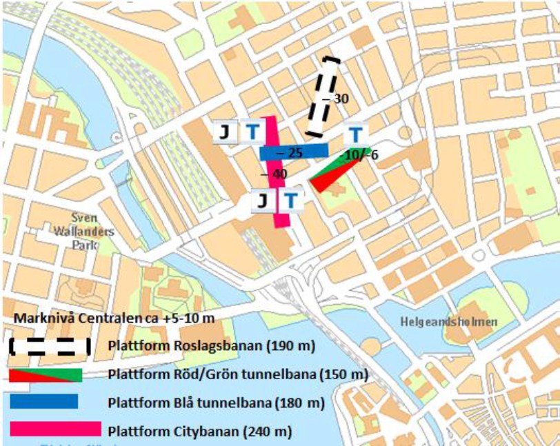 31(59) under Grön tunnelbanelinje och fortsätter mot nytt ändstationsläge under Centralen/Hötorget. Stationsläget vid Centralen hamnar på en nivå som ligger ca 40 meter under marken.