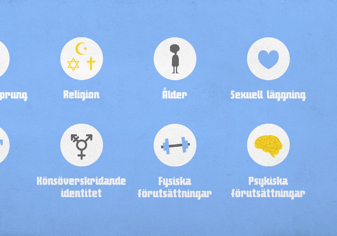 förening. 2. Presentera i hela gruppen vad respektive grupp har kommit fram till. 3.